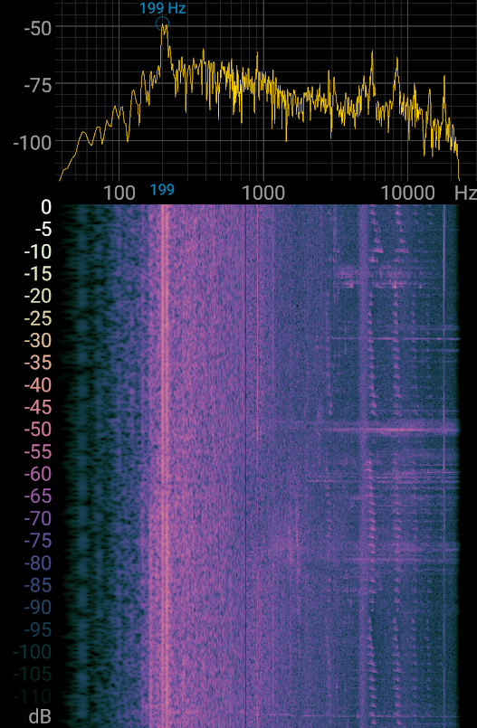 Squirrel Spectral waterfall